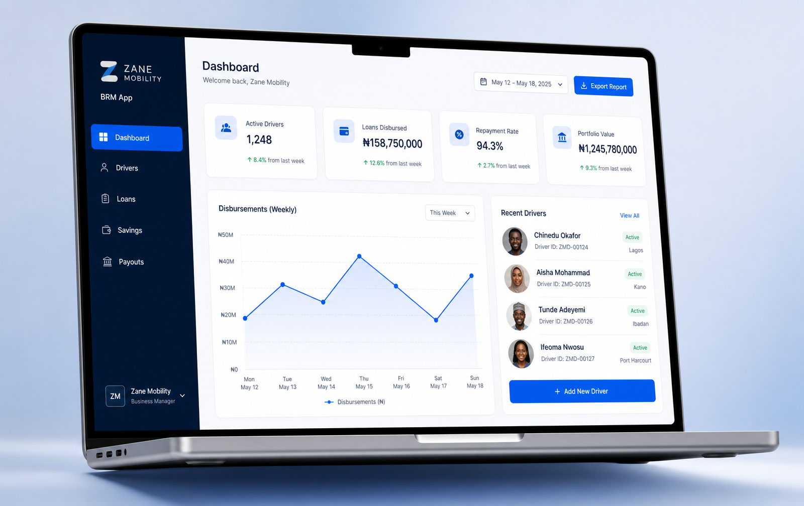 Zane Mobility BRM dashboard preview.